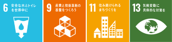 SDGsのロゴマーク