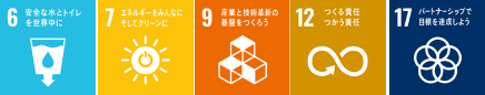 SDGsのロゴマーク